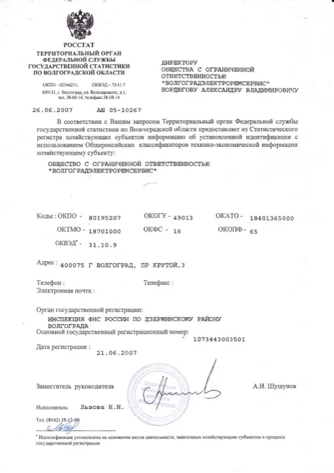 Коды статистики